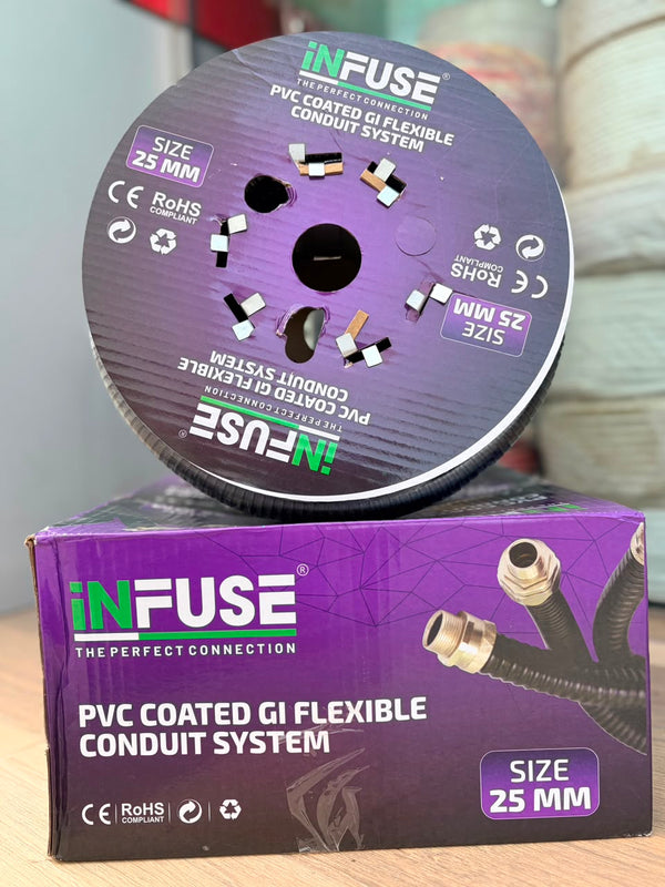 PVC Coated GI Flexible Conduit - Kopex