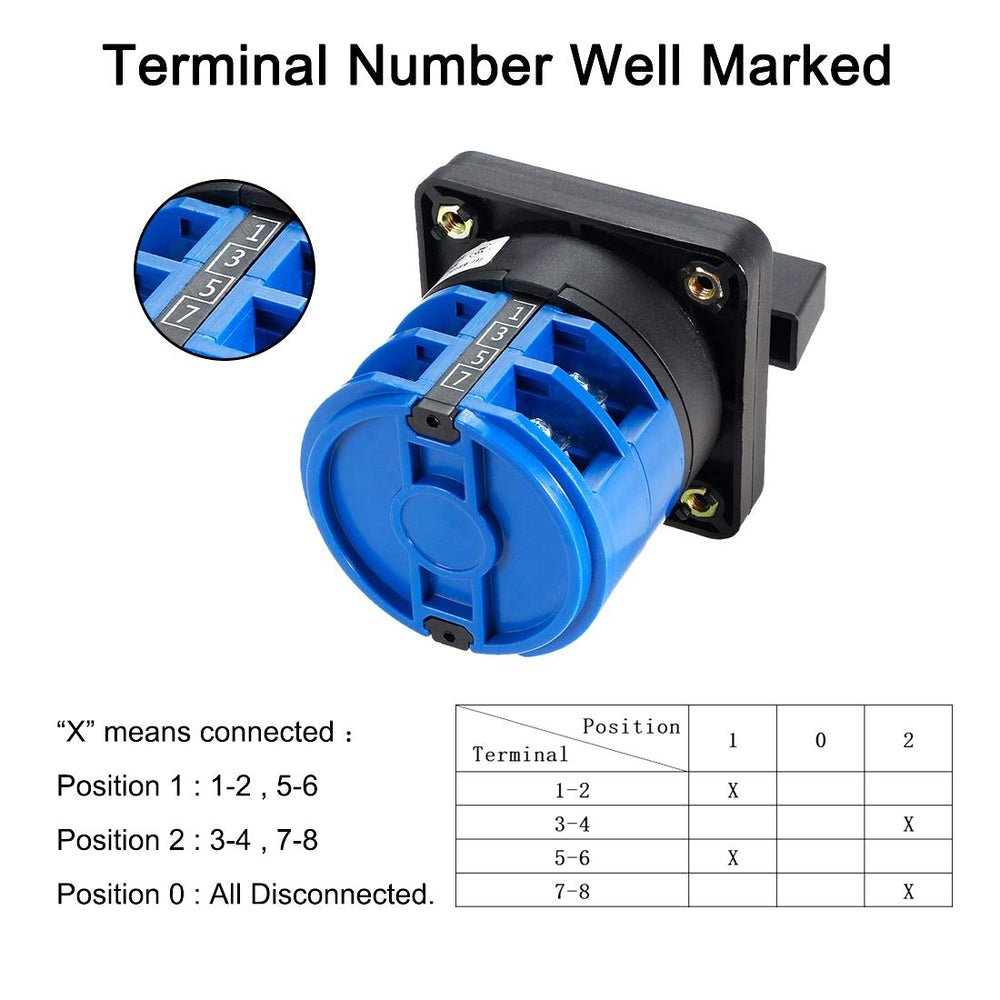 Changeover Switch 32 AMP Selector Switches 690V