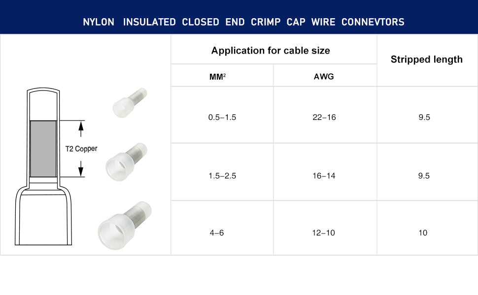 Nylon Closed End Connectors