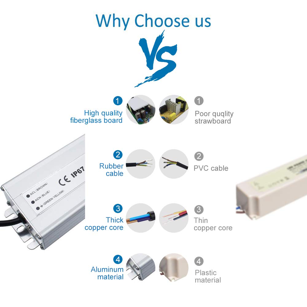 LED Power Supply, 24V 150W IP67 AC 90-265V ,