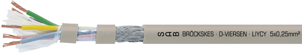 Screen Flex Control Cable Overall screened PVC Control Cable 24Core LiYCY