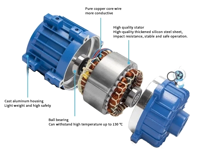 Explosion Proof Exhaust Fan